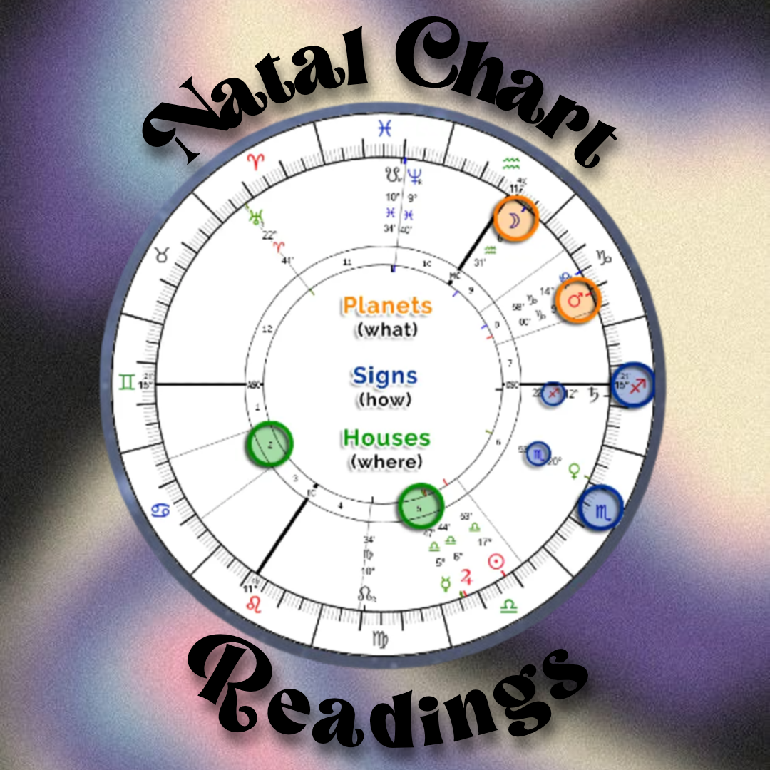 Natal Birth Chart Readings