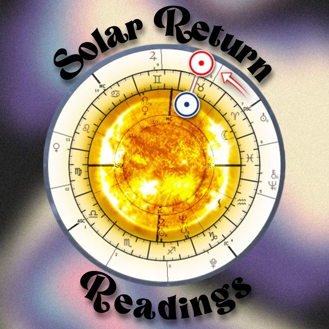 Solar Return Readings